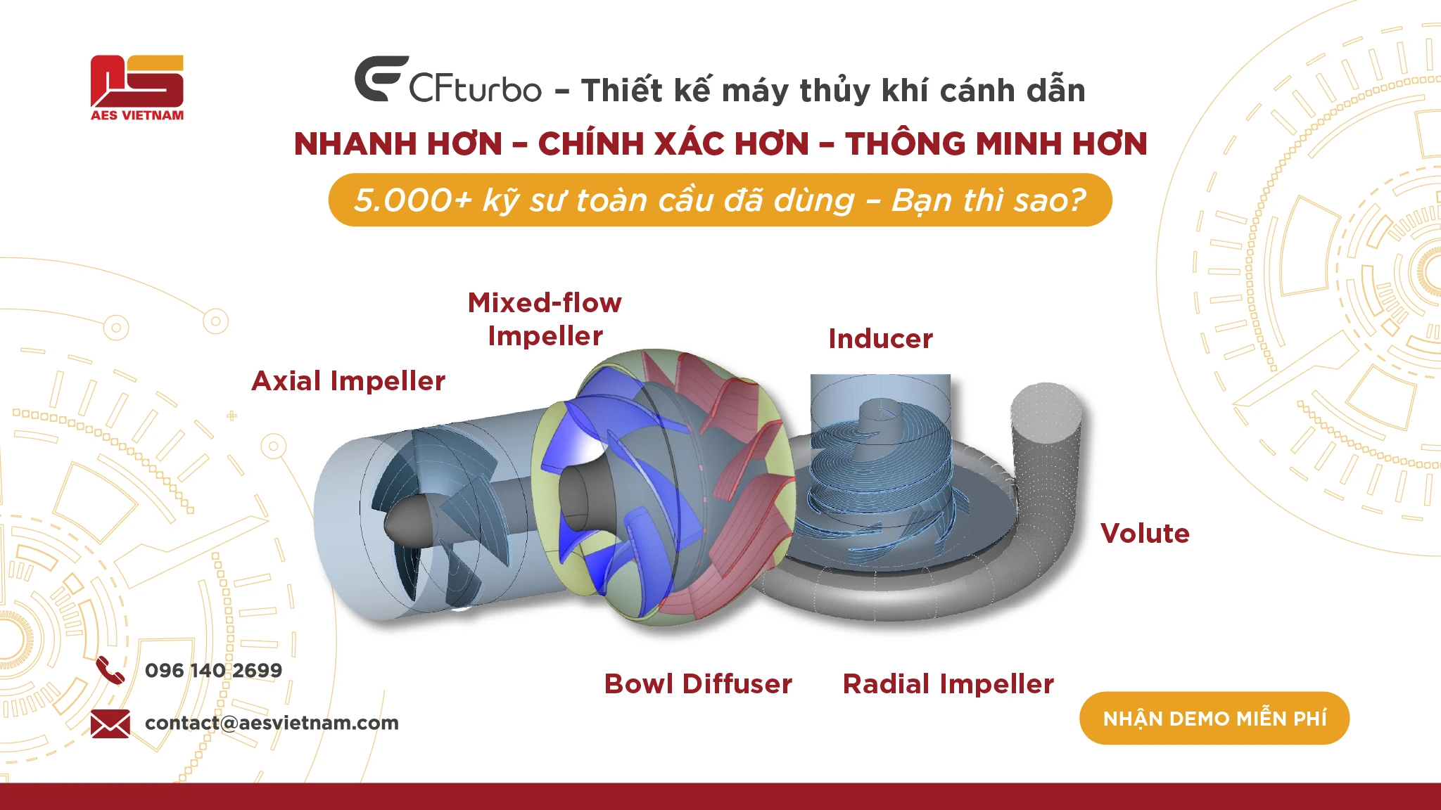 CFturbo – Giải pháp thiết kế máy thủy khí cánh dẫn tối ưu cho nhà máy thông minh 4.0